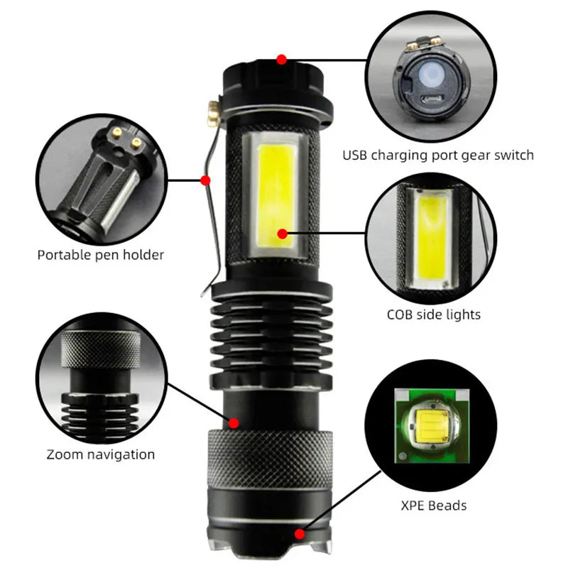 Mini XPE COB LED Flashlight | Rechargeable Dual Light Source for Hiking Camping Fishing